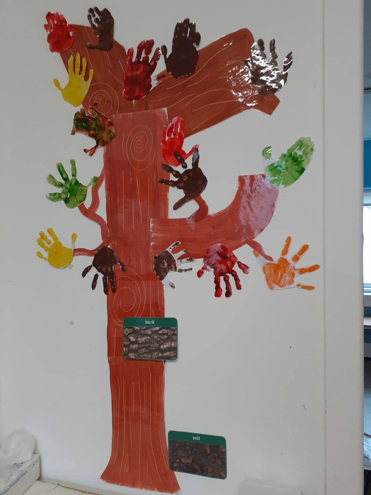 Happy Days Creche Today